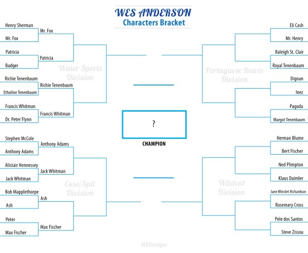 Wes-Anderson-Brackets_16-left