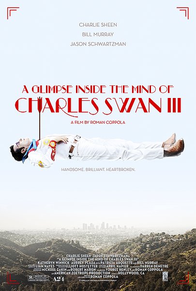A Glimpse inside the mind of charles swan III movie poster