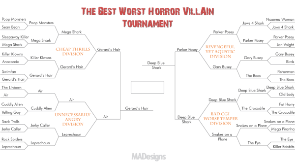 tournament-brackets-badhorror-2
