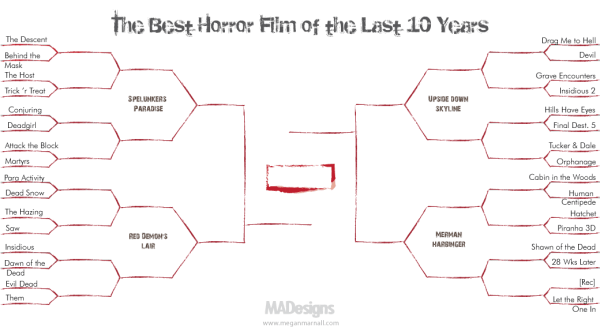 tournament-brackets-badhorror (1)