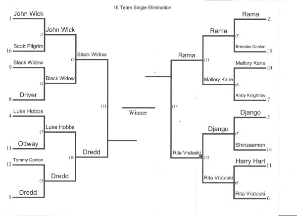 Bracket 4