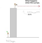 Reign of Fire&nbsp;jump