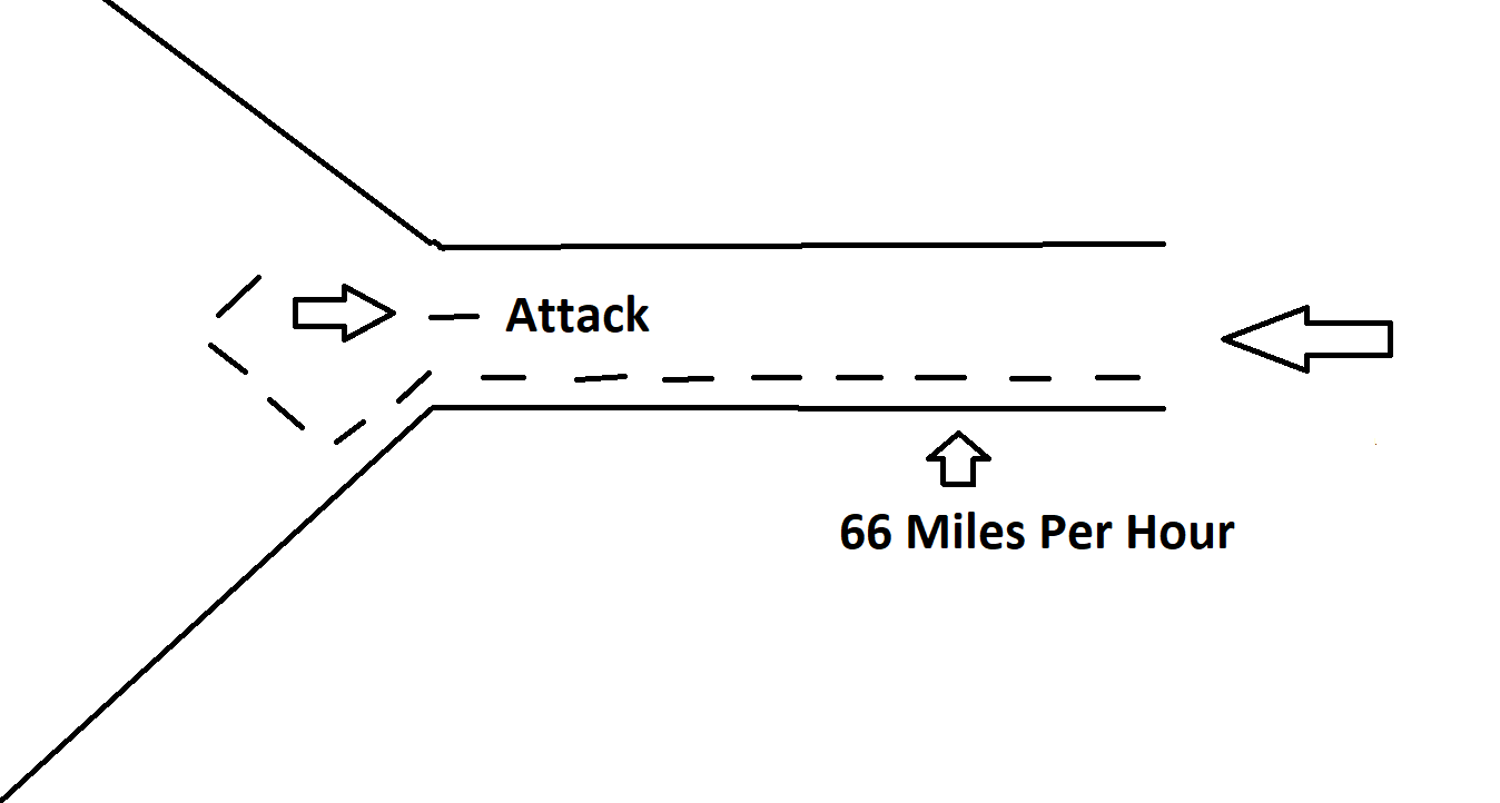 This image has an empty alt attribute; its file name is sn-attack.png